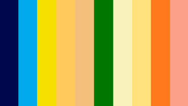 Color Test | This Quiz Analyzes 20 Factors To Answer color test